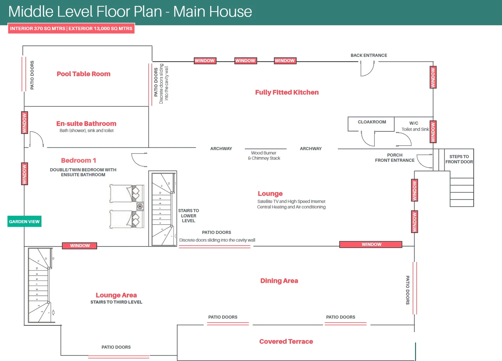 Oodles floor plan — middle level of the main house, Spain